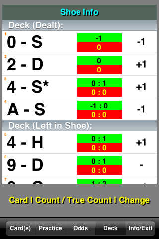 Analyze how the count got to where it is as well as look ahead in the shoe to better learn what to expect. (iPhone/iTouch Screen) 