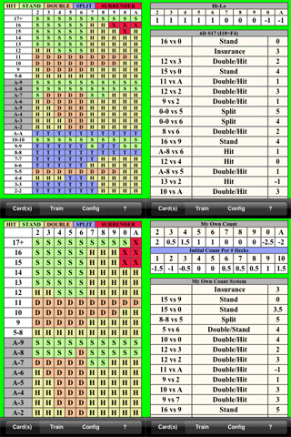 Customizable systems including Count and Action card. (iPhone/iTouch)