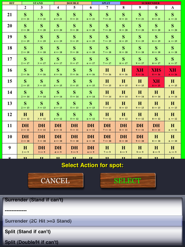Have your own strategy you want to practice, then create your own charts, count systems and action cards. (iPad screen)